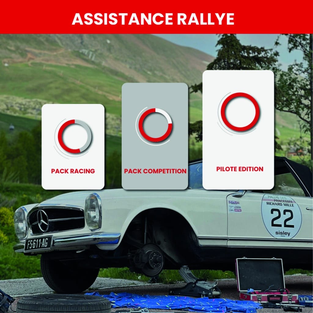 RALLY ASSISTANCE 4